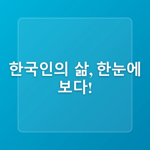 레트로 전시가 재밌는 국립민속박물관 | 가정의 달 아이와 가볼 만한 곳