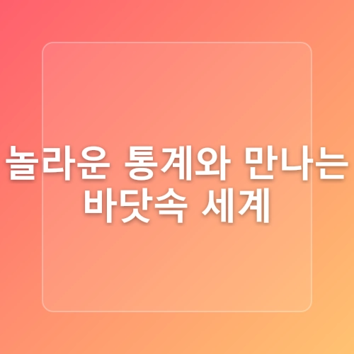 씨라이프부산아쿠아리움 해운대 여름 실내놀거리 비오는날 아이랑 가볼만한곳