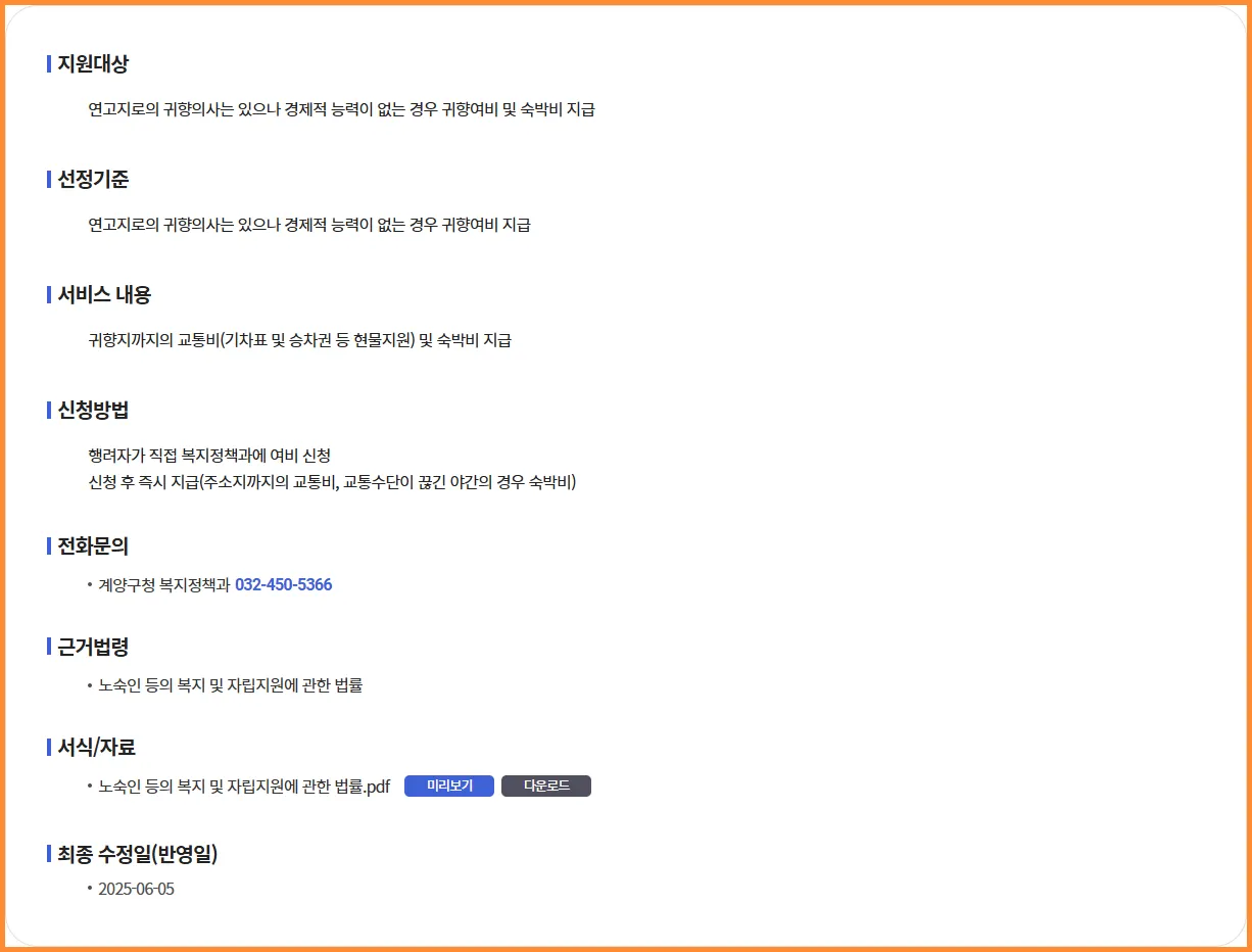 💡 행려자 보호 및 지원 | 현직 복지사의 실속 가이드